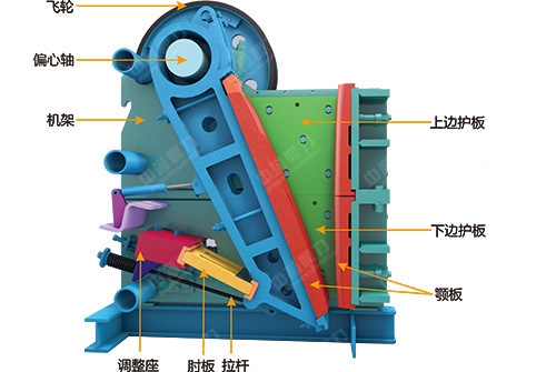 ʽṹ